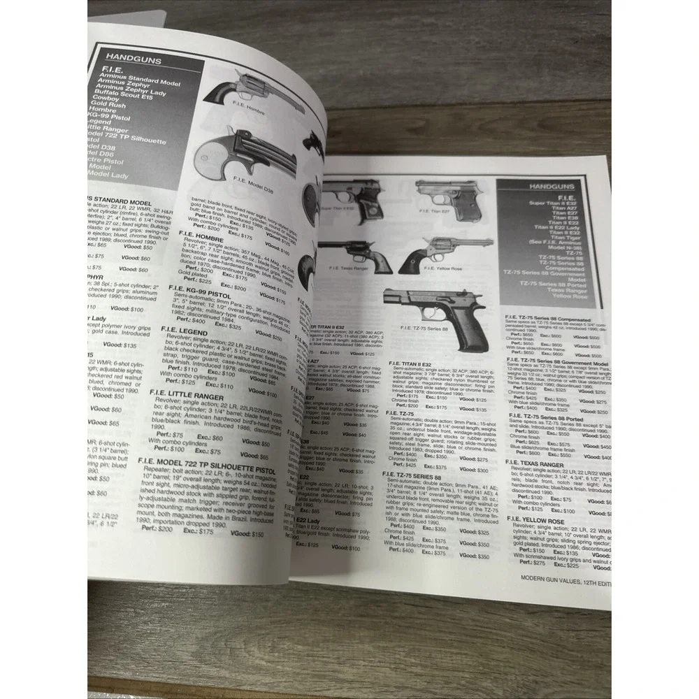 Modern Gun Values 12th Edition Gun Digest Book‎ Ken Ramage 1900-Present Firearms